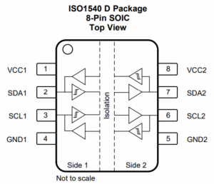 Protect Your Tools when the Hardware Bites Back