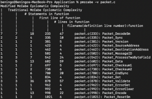 Cyclomatic Complexity Measurements with pmccabe