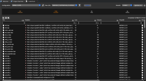MISRA-C Compliance Checking Using SciTools Understand