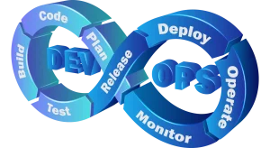 Vector illustration of devops cycle ci cd