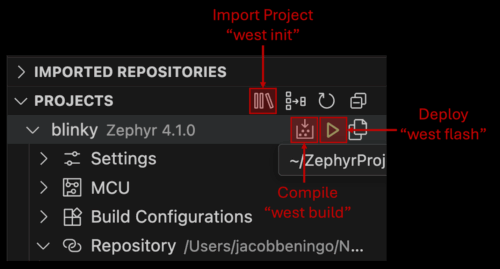 How to Configure Zephyr RTOS: A Practical Guide to West, Kconfig, proj.conf