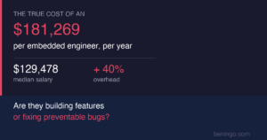 Embedded Engineer Cost: The Hidden $580K Tax