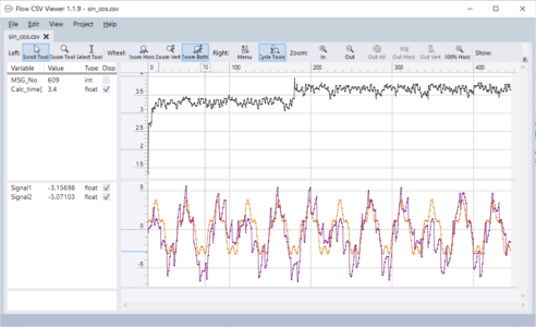 RTEdbg: Open-Source Data Logging and Tracing for Embedded Systems