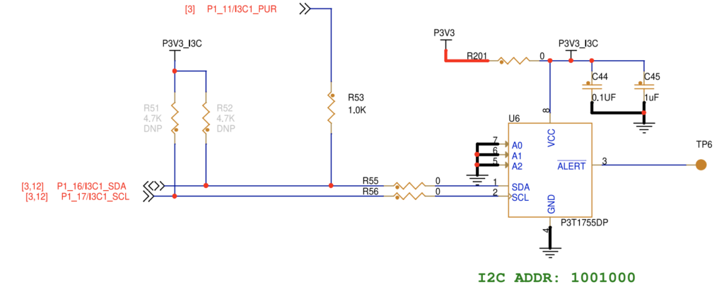 Embedded Basics | Beningo