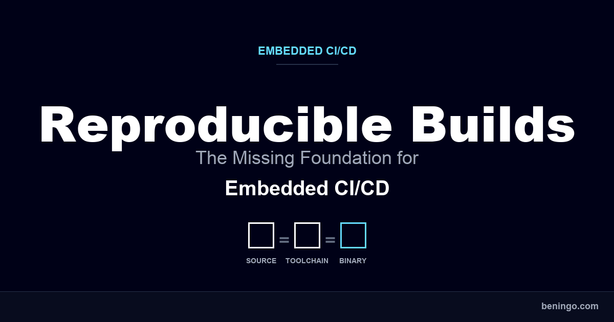 Reproducible builds as the foundation for embedded CI/CD pipelines