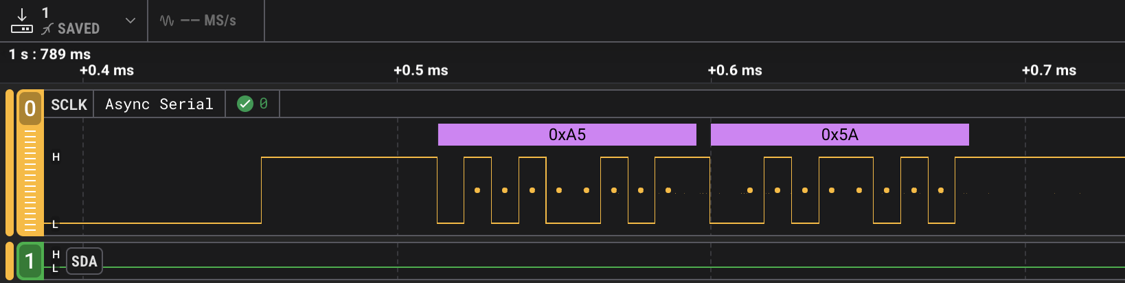 Logic analyzer capture showing SEGGER Flasher SDK UART transmission of 0xA5 and 0x5A bytes at 115200 baud on the target interface pins