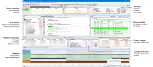 IAR Embedded Workbench debugging an embedded development environment, showing stack monitor, RTOS awareness, timeline, registers, disassembly, and function profiler views
