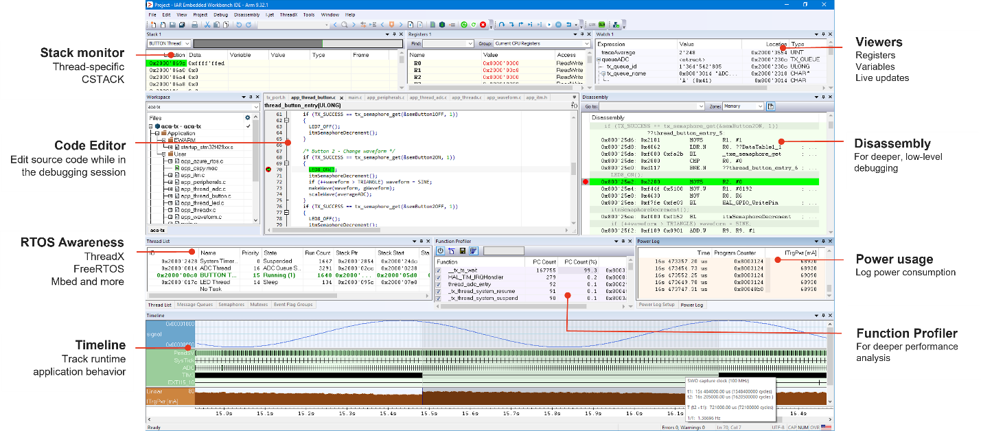 IAR Embedded Workbench debugging an embedded development environment, showing stack monitor, RTOS awareness, timeline, registers, disassembly, and function profiler views