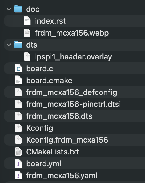 Zephyr custom board directory tree for the in-tree frdm_mcxa156 showing the three mandatory HWMv2 files (board.yml, .dts, and Kconfig.board) highlighted, with each remaining file labeled by its job