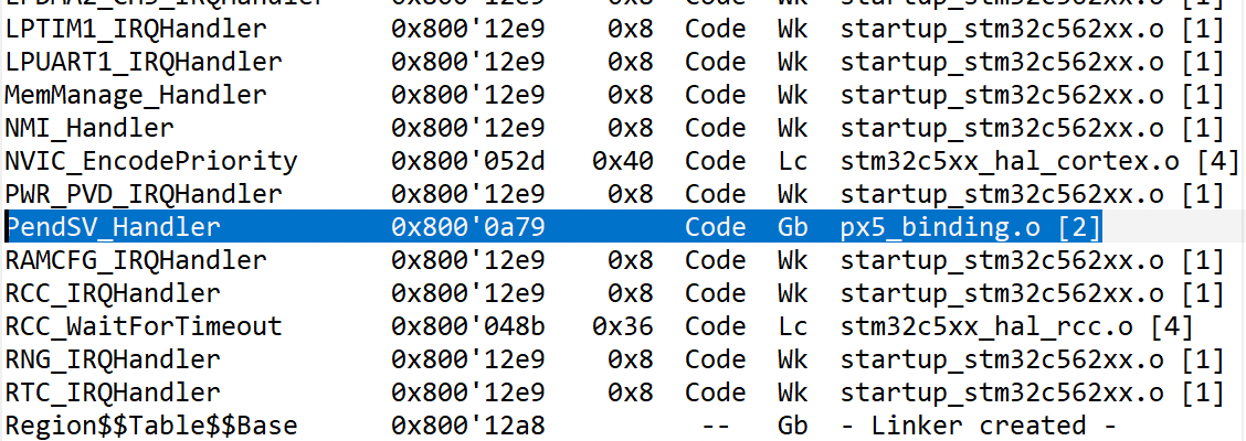 Linker map file showing PendSV_Handler resolved in px5_binding.o after PX5 integration