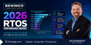 2026 RTOS Performance Report cover