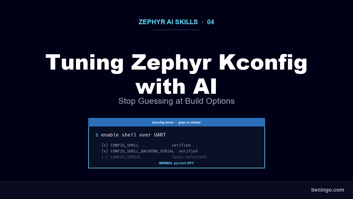 Zephyr Kconfig with AI featured hero showing the kconfig-tuner grep-or-refuse workflow producing a minimal prj.conf diff